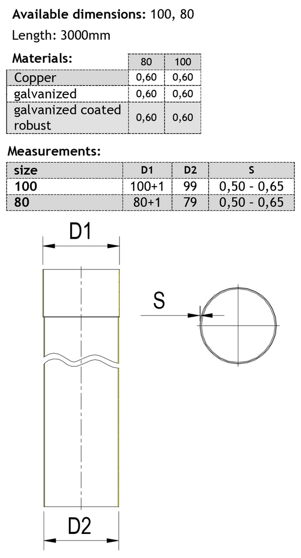 Black Coated Steel 100mm Downpipe 3m lengths