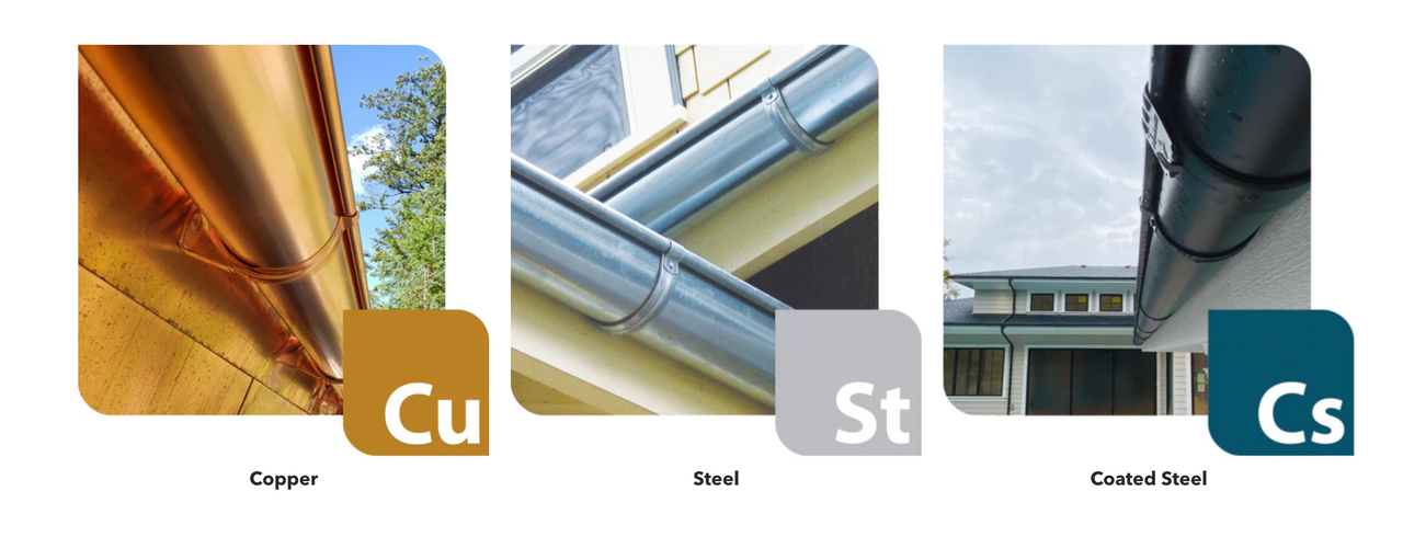 Mastering Rainwater - Premium Gutters With A European Finish